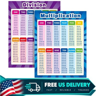 Large Math Poster Set Multiplication Division Charts Classroom Educational Wa...