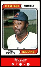 1974 Topps - #617 Ted Ford EX