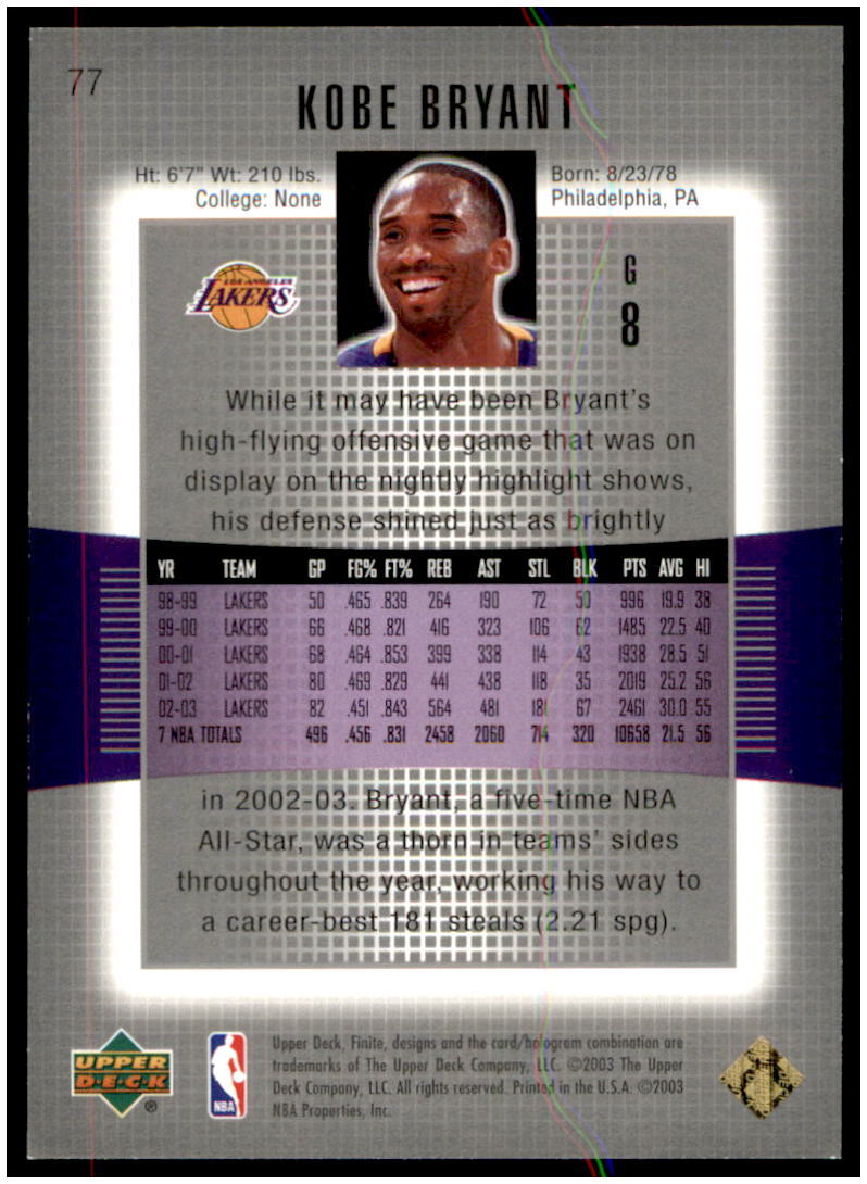 kobeページ 2003-04 Upper Deck Finite #77 Kobe Bryant #80/299 | eBay