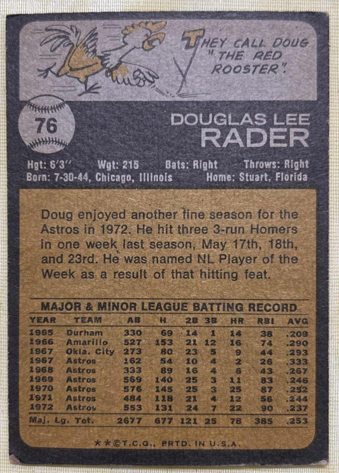 1973 年 Topps Doug Rader 棒球卡 #76 太空人队第三垒低级 O/C — 第 2/2 张图片