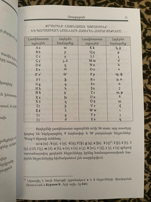 Kurdish- Armenian/ Arm-Kurdish dictionary; Քրդերեն Հայերեն բառարան; Ermenî-Kurdî - Image 4 of 4