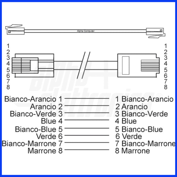 Foto 3 di 4