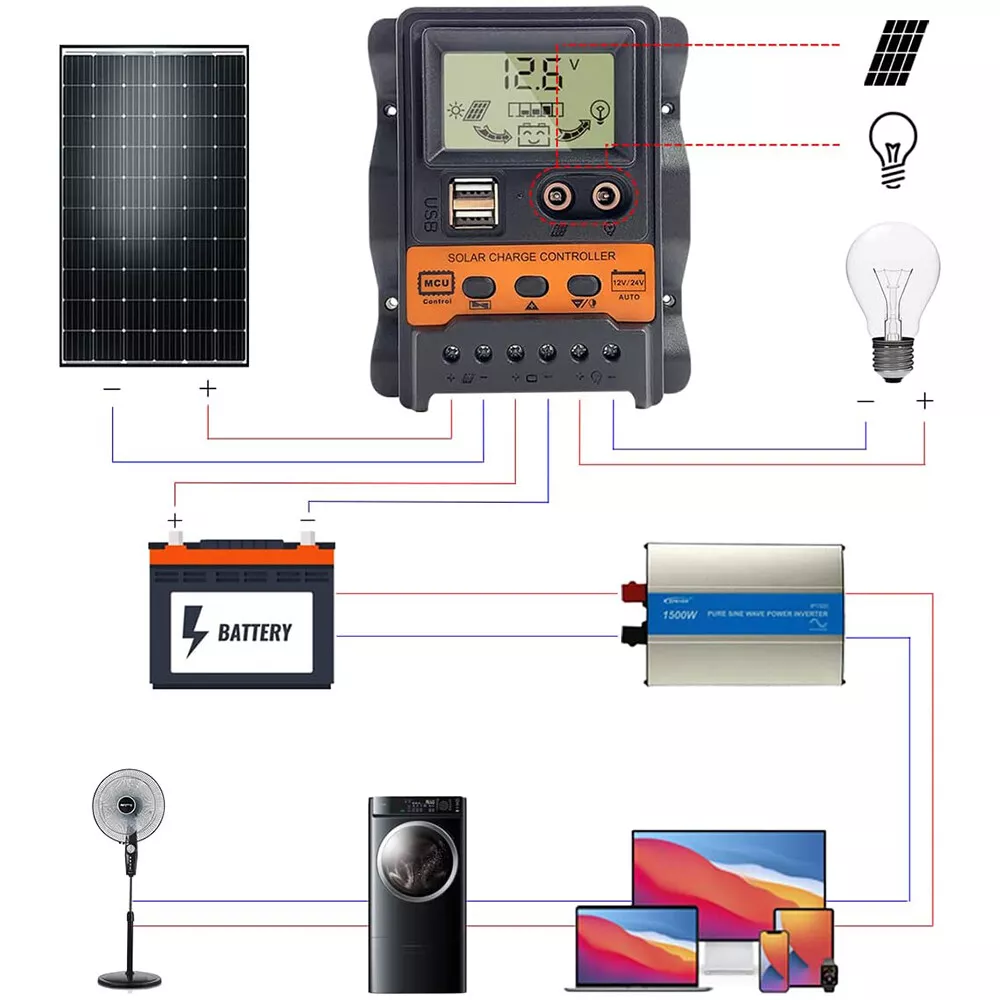 Solar Charge Controller Model W88-C 12V/24V 30A New - USA Seller