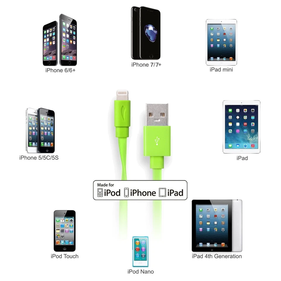 2 x 3.3ft iPhone Charger Fast Charging Cable Cord for iPhone 14 13 12 11 Pro Max - Image 4 of 4