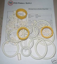 1986 Bally/Midway Strange Science Rubber Ring Kit