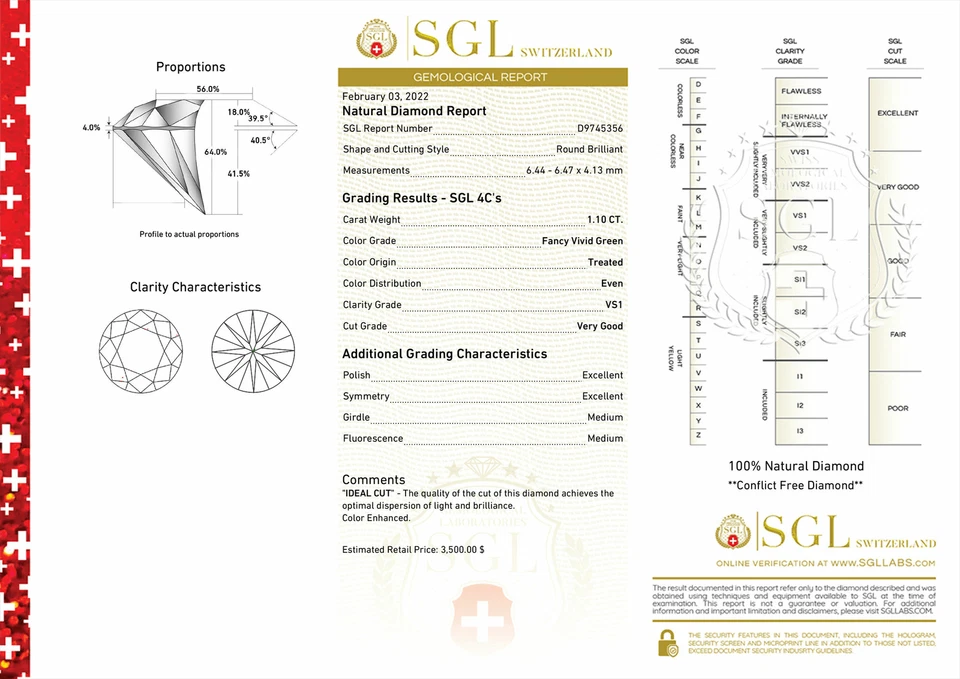 Loose Round Shape Diamond Fancy Green Color 1.10 Carat VS1 Enhanced Certified - Image 3 of 4