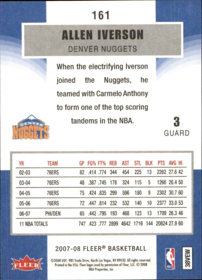 Allen Iverson- Denver Nuggets- 2007-08 Fleer Basketball #161 - Image 2 of 2