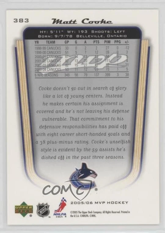 2005-06 Upper Deck MVP Matt Cooke #383 - Image 2 of 2