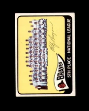 Bobby Bragan Signed 1965 Topps Team Milwaukee Autograph