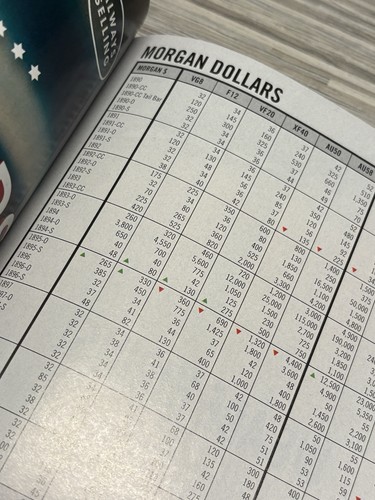 September 2025 Greysheet Wholesale Magazine — Dealer Pricing  - Bild 2 von 2