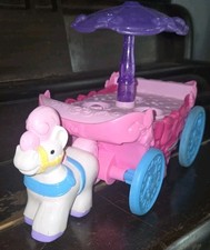 Fisher Price Little People Musical Disney Princesa Carrusel Carruaje. funciona