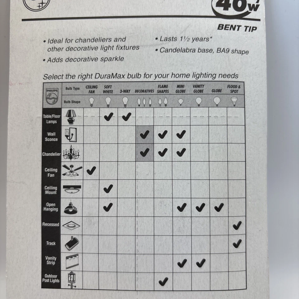 Philips Duramax 40W Clear Bent Tip Candelabra Base BA9 Bulbs 2 Pack - Image 4 of 4
