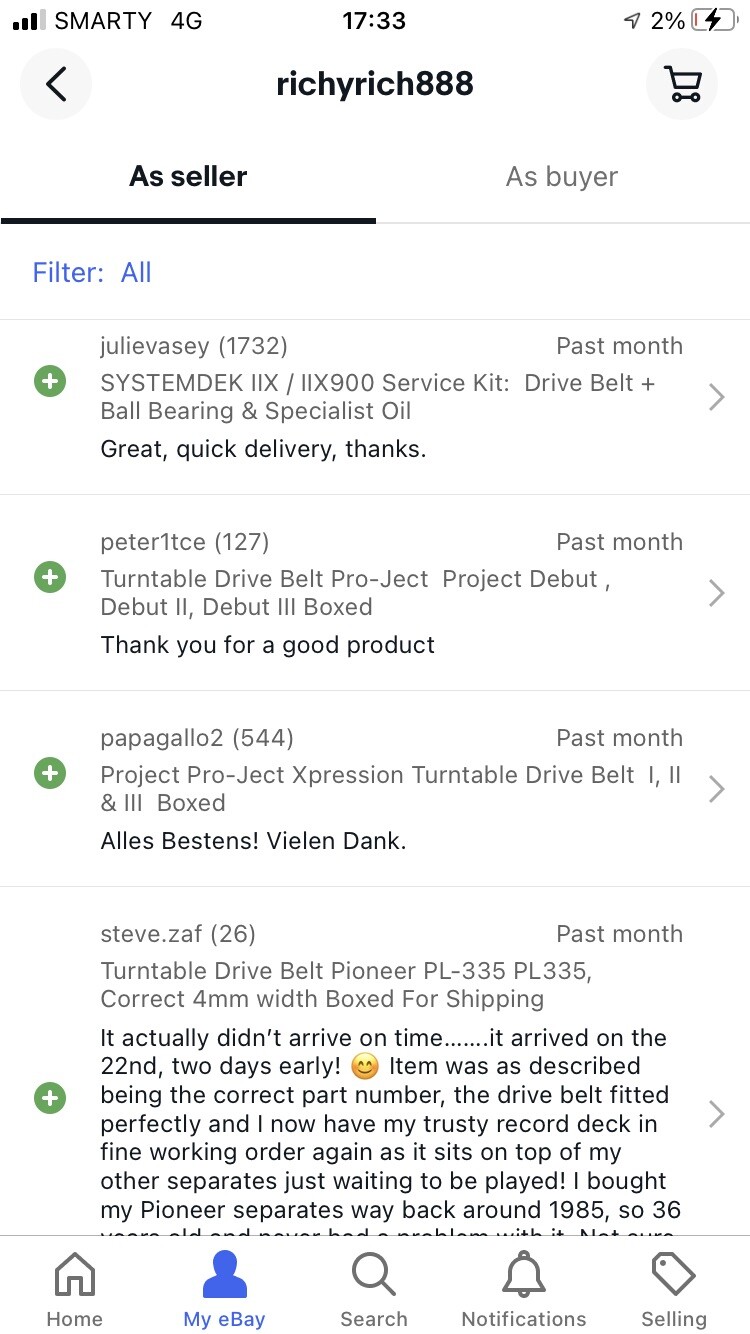 SYSTEMDEK IIX / IIX900 Service Kit: Drive | Grelly UK