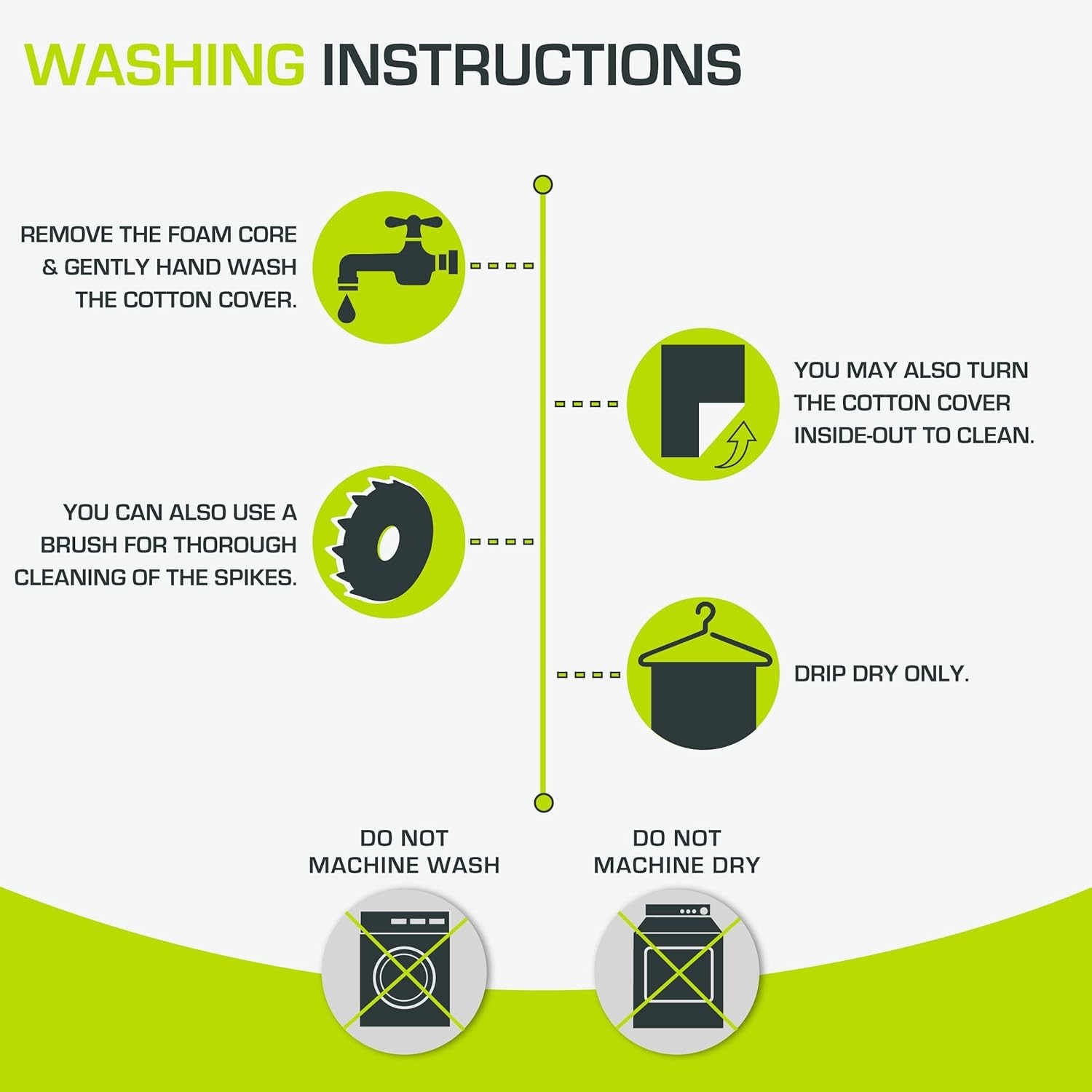 Fit Acupressure Mat Set with Pillow - 8,910 Points for Pain Relief & Relaxation