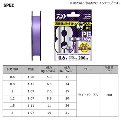 Daiwa PE Line UVF PE Dura Heavy X8+1 + Si2 Light Purple 2-200NEW