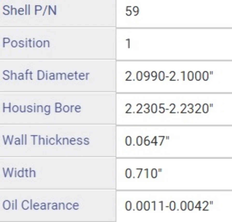 Кулачковые подшипники для различных 59-75 International 152/196/266/304/345/392 - Изображение 4 из 4