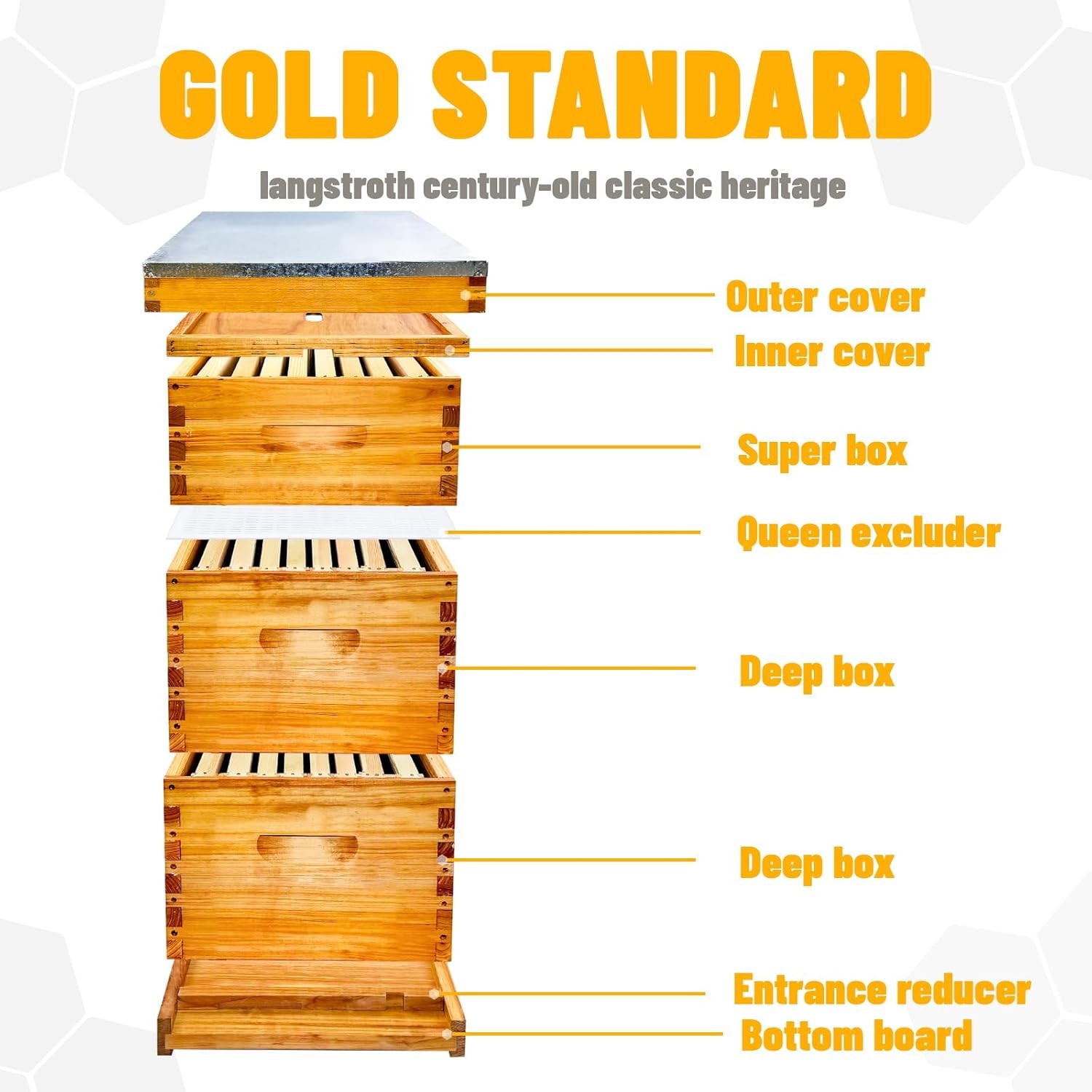 8 Frame Bee Hive Kit w/ 2 Deep & 1 Medium Box, Beeswax Coated, Frames Incl