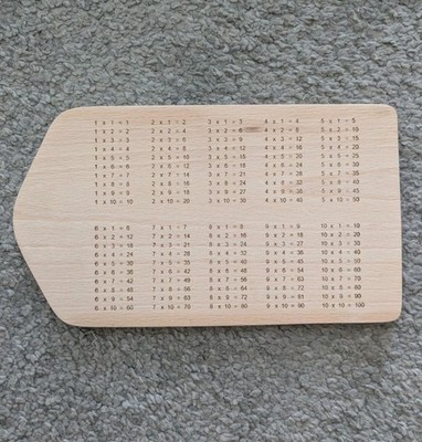 1x1 Frühstücksbrettchen | kleines Einmaleins | Geschenk zur Einschulung, V