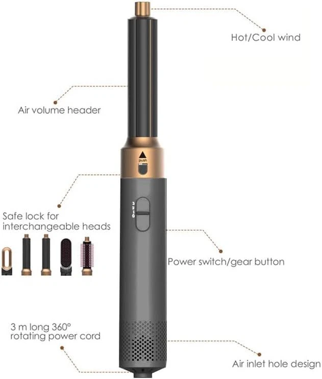 Plug 5 in 1 Hair Styling Multifunctional Hair Styler Kit, Hot Air Brush - image 2 of 4