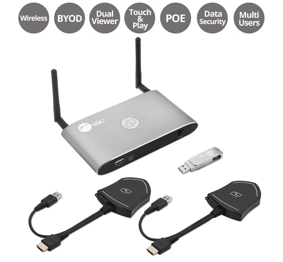 NIB $665-SIIG Dual View Wireless Presentation Kit,4K Network Presentation Switch