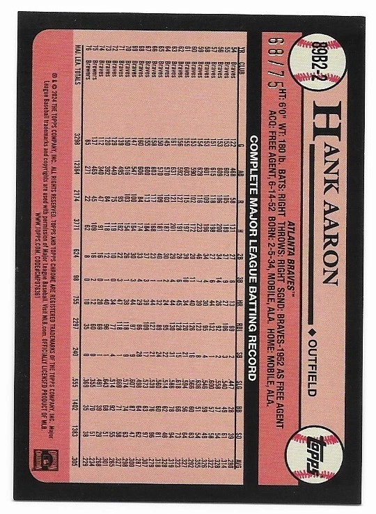2024 Topps Hank Aaron #89B2-2 Purple Cracked Ice Foilboard /75 - Image 2 of 2