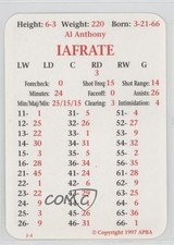 1997 APBA Al Iafrate 0q3