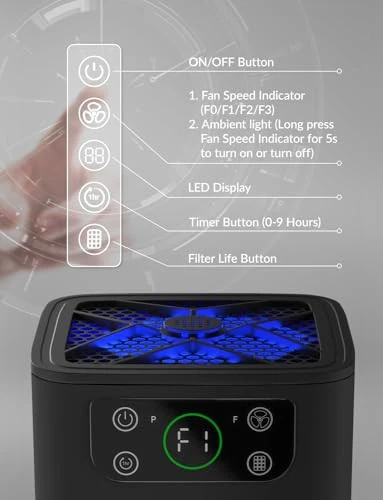 Air Purifier for Home Bedroom,  Air Cleaner with Ambient Light Fragrance Sleep