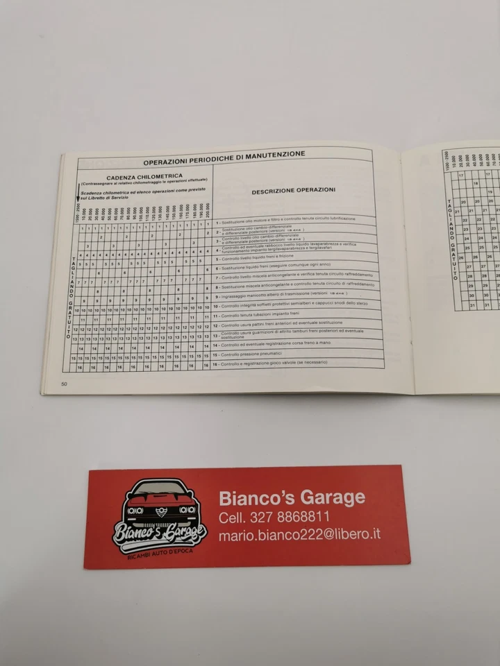 Manuale Alfa Romeo Sport Wagon 33 uso e manutenzione  - Immagine 2 di 4