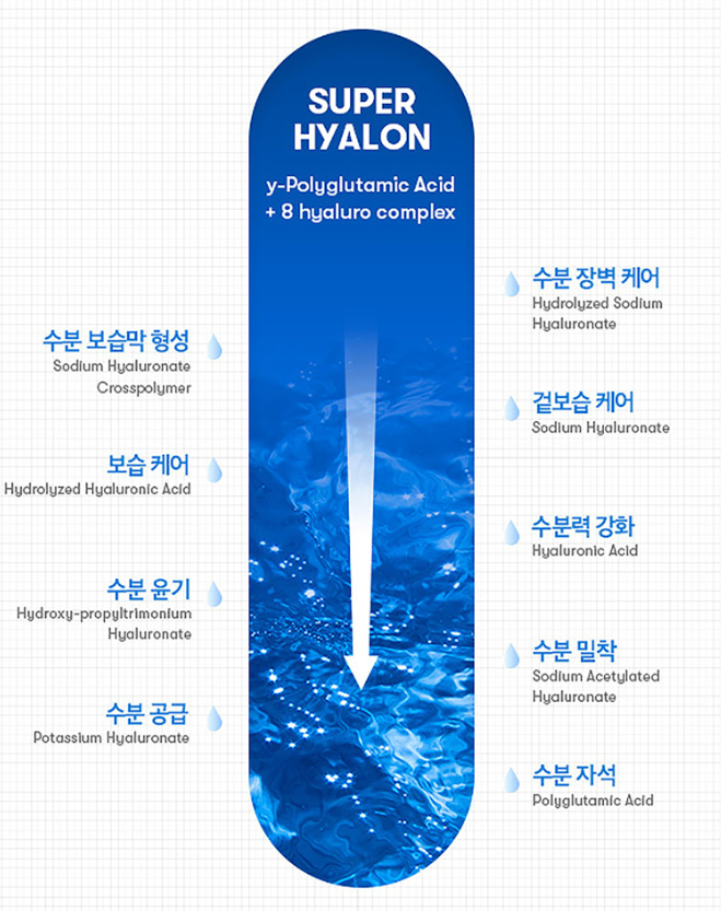 VT Super Hyalon G:H8 TM CAPSULE MASK 7.5g 6 Packs korea cosmetics