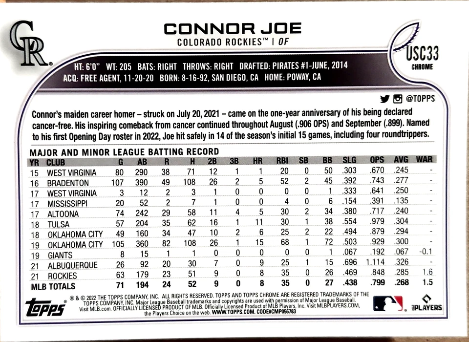 2022 Topps Chrome Update Series Purple Refractor #USC33 - Connor Joe - Image 2 of 2