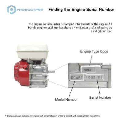 Air Filter Kit & NGK BPR6ES Spark Plug For Honda GX140 GX160 GX200 Engines – RedPart/NGK, USA