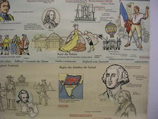 Mapa de pared escolar historia del mundo 1500-1789 reyes modernos del nuevo mundo 120x81 ~ 1959