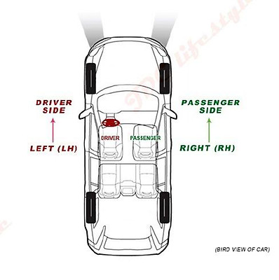 Driver Side Left Mirror Glass For 1999-2004 Oldsmobile Alero & 2002-2005 Pontiac Grand Am – Non-Heated 4 thumbnail image