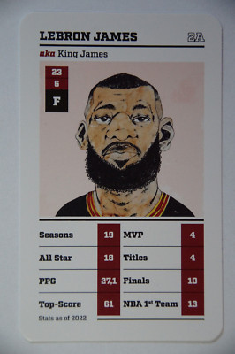 LeBron James - 2022 German Got Nexxt! Basketball Legenden card - LeBron card