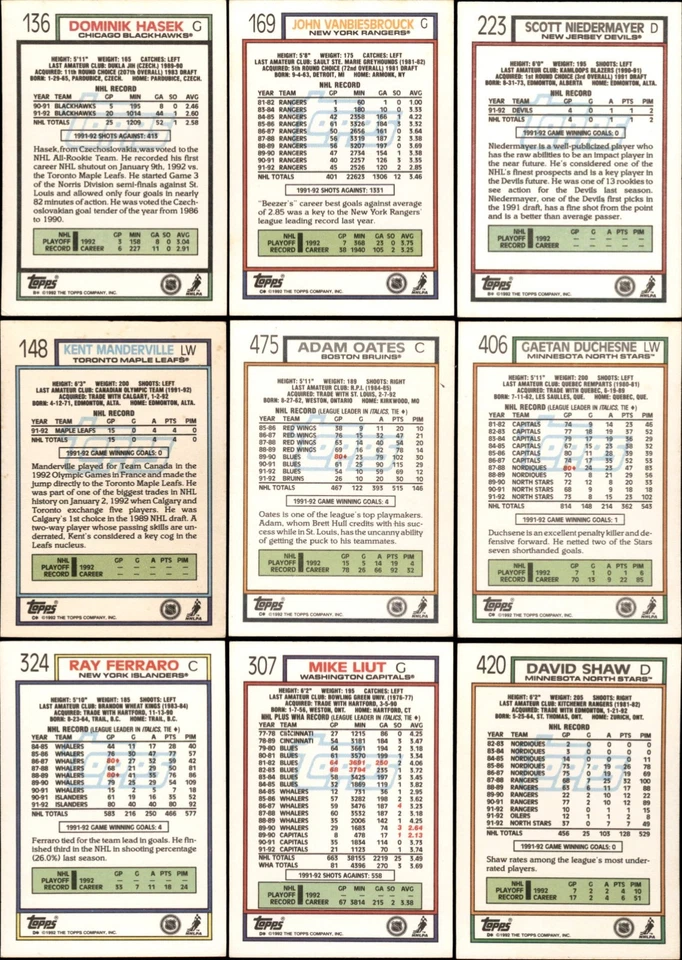 1992-93 Topps Hockey Complete Your Set #1-529 You Pick! - Image 2 of 2