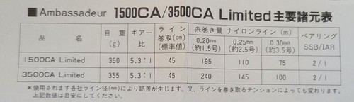 Abu Garcia Ambassadeur 3500CA Limited revisado con caja y accesorios usado - Imagen 20 de 20