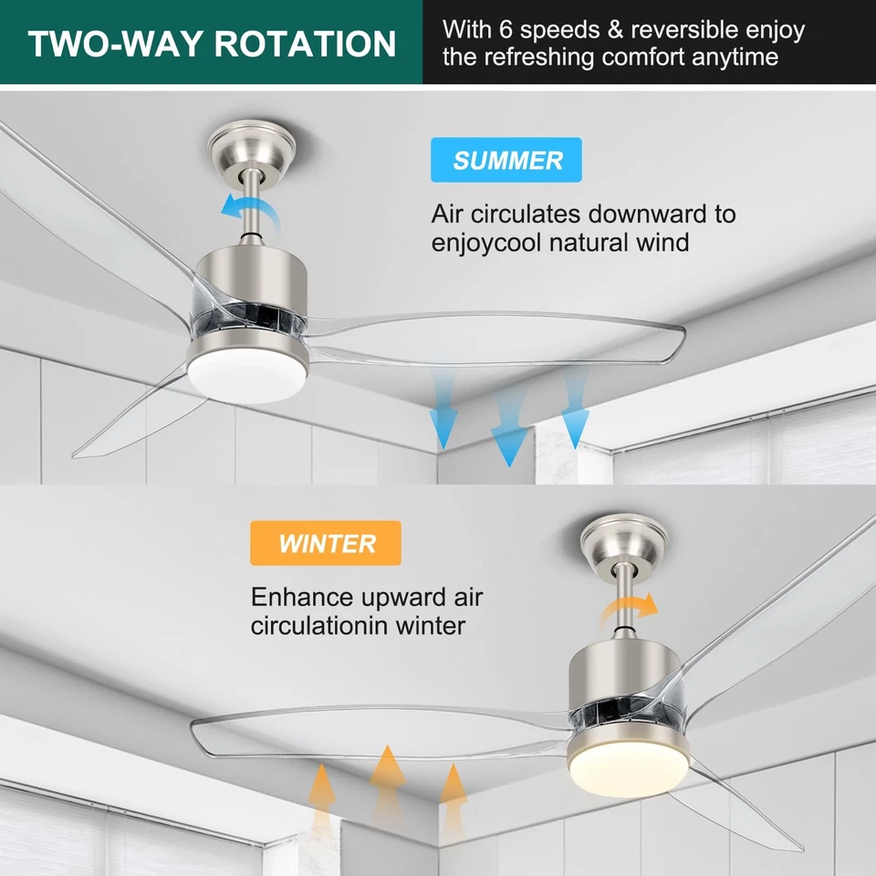 52 Inch Clear Ceiling Fan with Light Brushed Nickel Transparent Ceiling Fans ... - Image 3 of 4