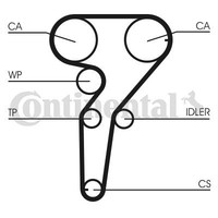Zahnriemensatz FüR Fiat Lancia Stilo Kappa Coupe SW Lybra Thesis