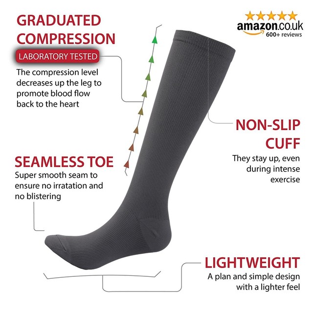 AntiDvt Flight Socks for Men/Women, Black Stay Well Graduated