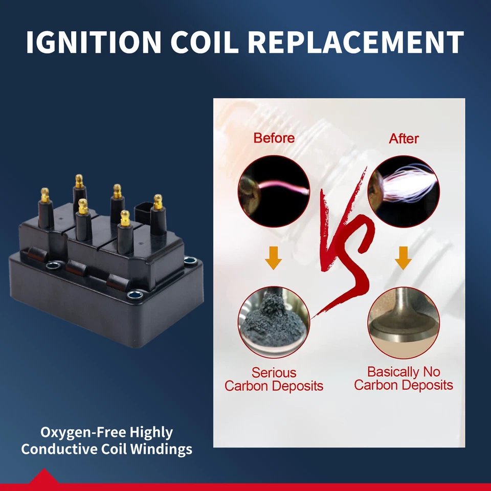 OEM Ignition Coil & 6x IRIDIUM Spark Plug Kits for Dodge Chrysler Town & Country - Image 4 of 4