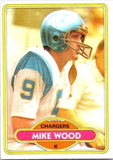 Click to enlarge Mike Wood