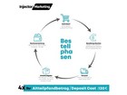 Bild 3 von 24