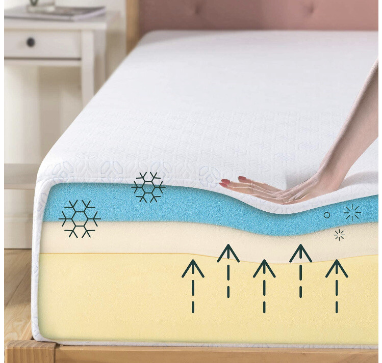 Zinus 4 Inch Gel-Infused Green Tea Memory Foam Mattress, Full | eBay