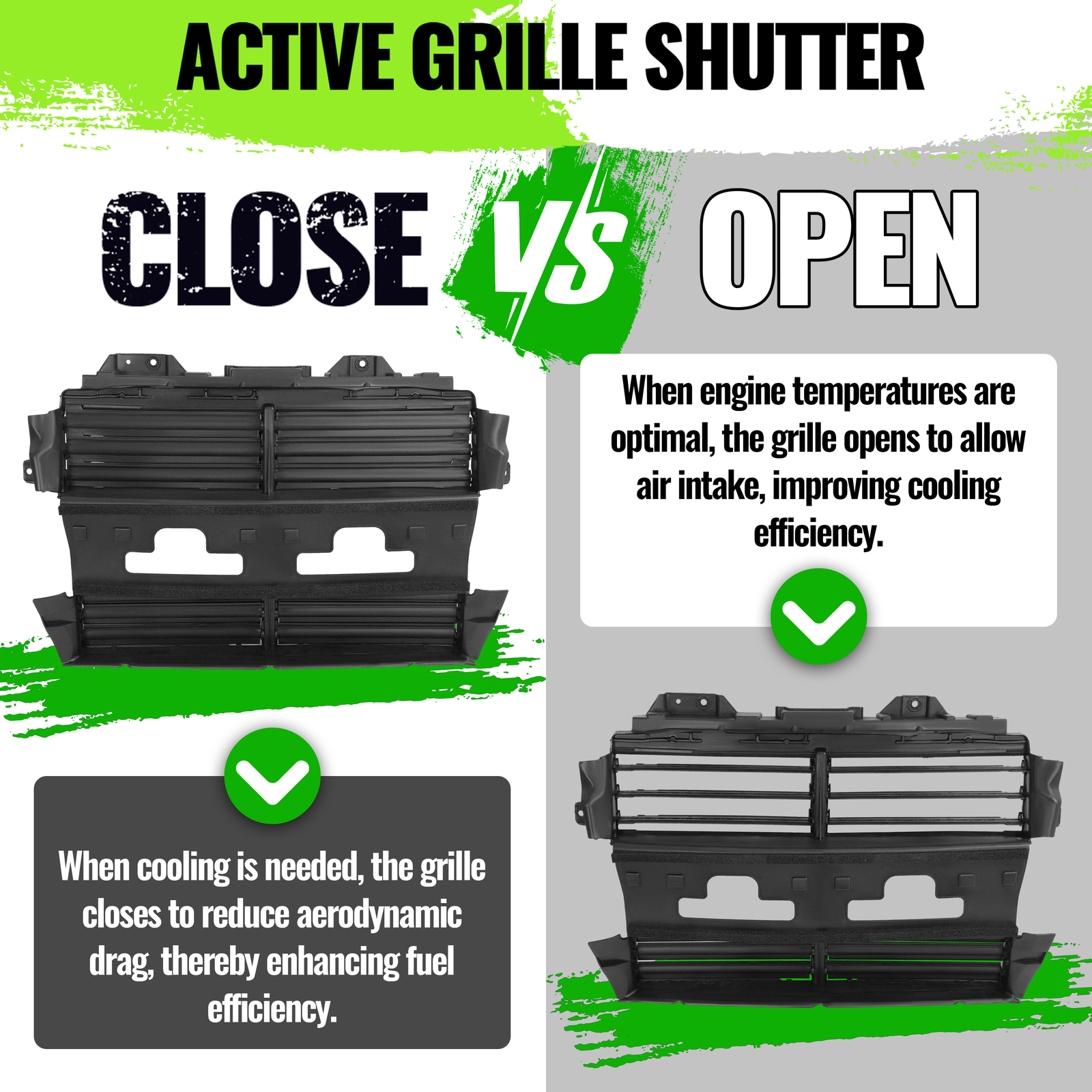 Active Radiator Grille Shutter Assembly W/O Motor For Ford Explorer ...