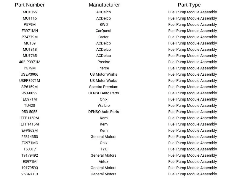 Airtex E3971MN Fuel Pump Hanger for Chevrolet GMC Express 1500 4.3L 5.0L 98-02 - Image 3 of 4