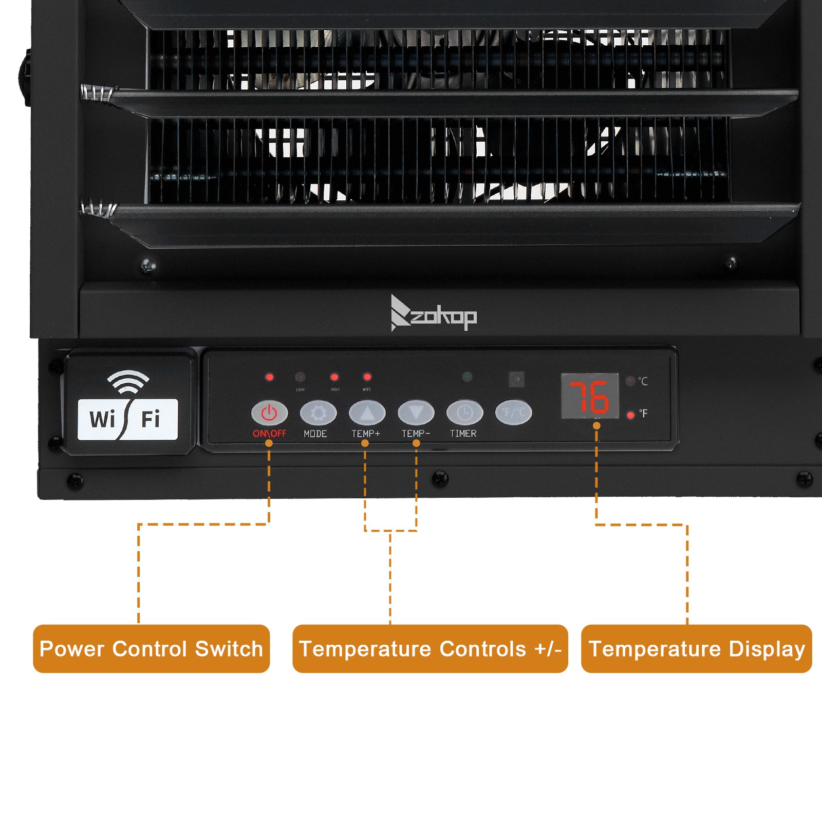 ZOKOP Electric Garage Heater 7500W Ceiling Wall Mounted Space Heater Wifi Remote