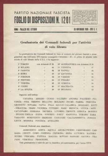 Decreti e documenti del Regime Fascista dal 1922 al 1943