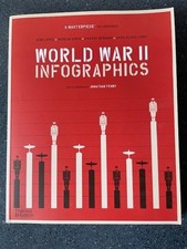 World War II: Infographics by Jean Lopez Thames and Hudson 2021 LIKE NEW