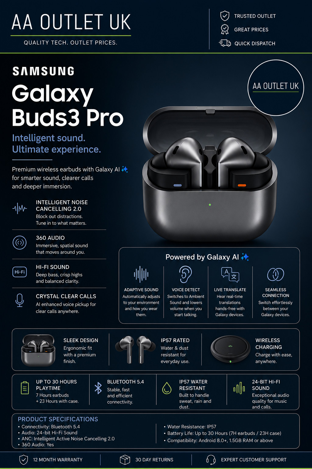 Samsung Galaxy Buds3 Pro Grey Galaxy AI Wireless Earbuds Noise Cancelling