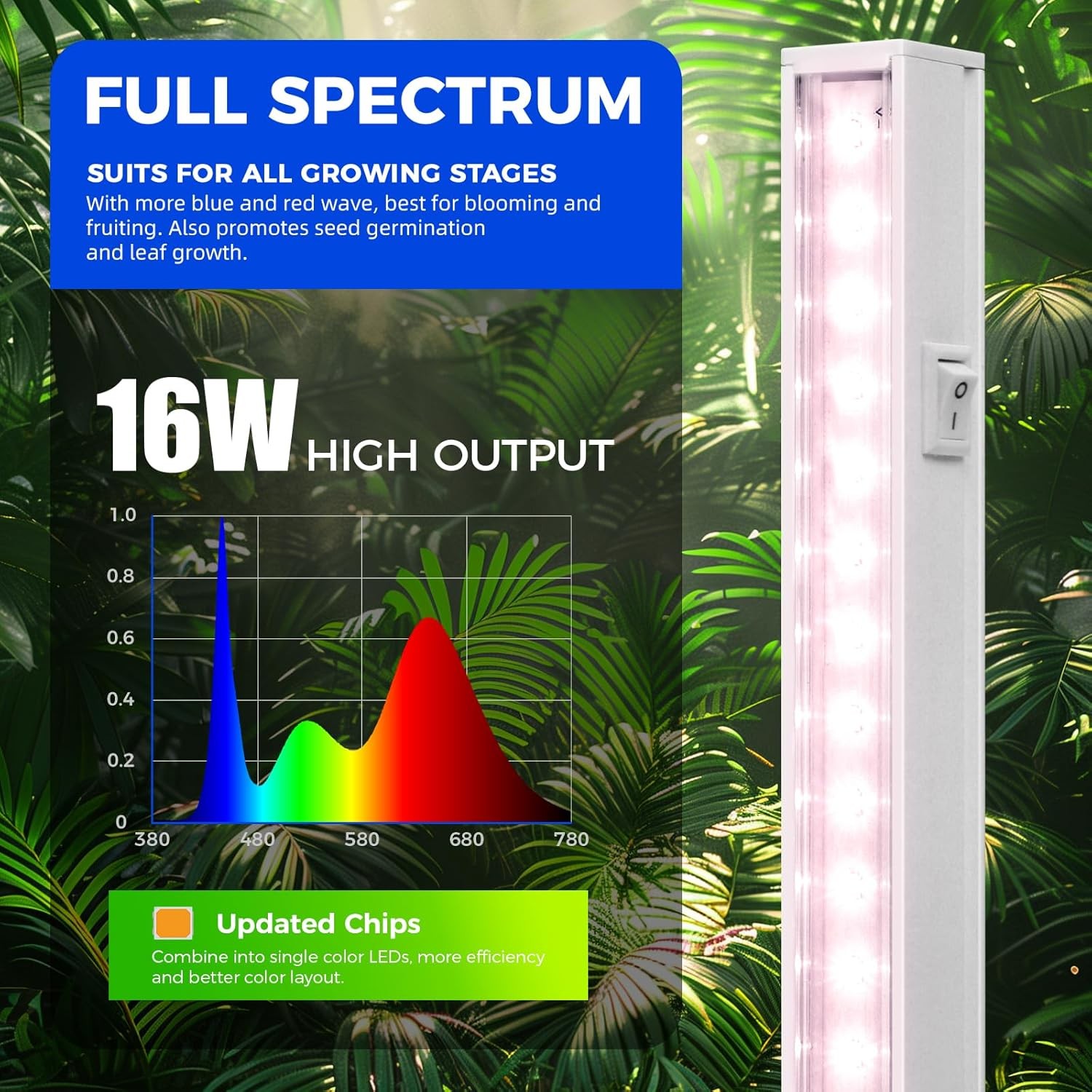 Barrina 8x LED T5 Grow Plant Light Pinkish White Full Spectrum 3FT 128W (8x16W)
